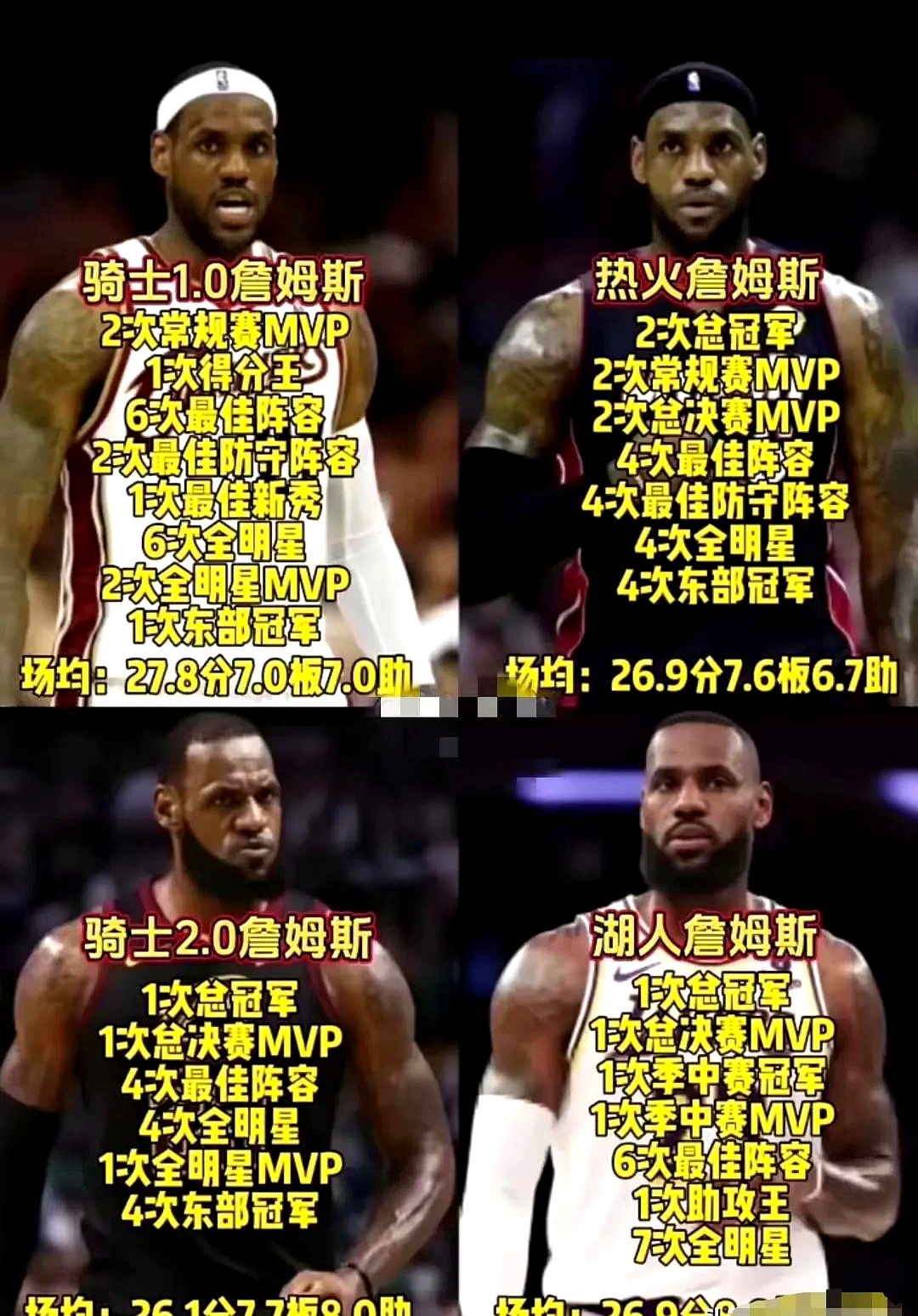 詹姆斯轻松击败约基奇晋级半决赛，竞技爆发！